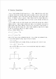 Fourier Transform   (1 )